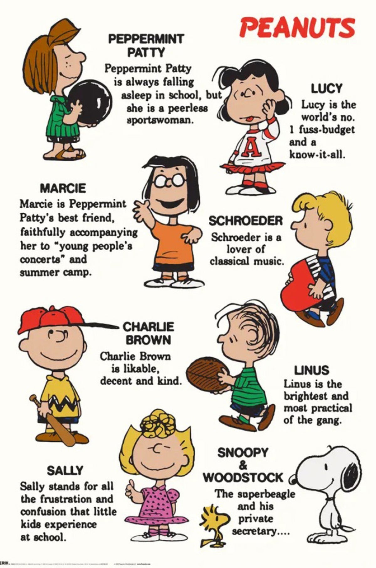Poster Snoopy - Characters 61x91,5cm