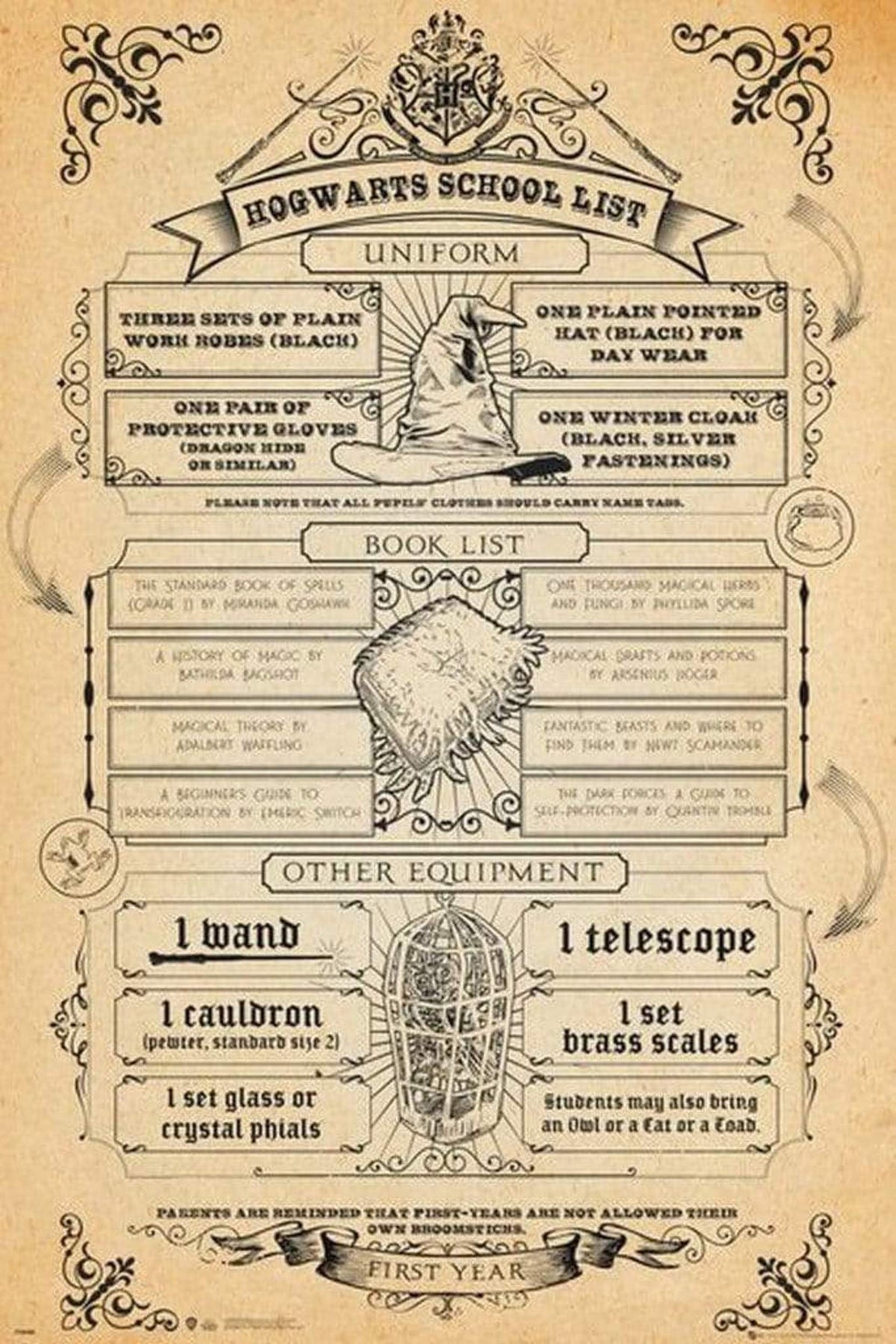Poster Harry Potter - Hogwarts List 61x91,5cm