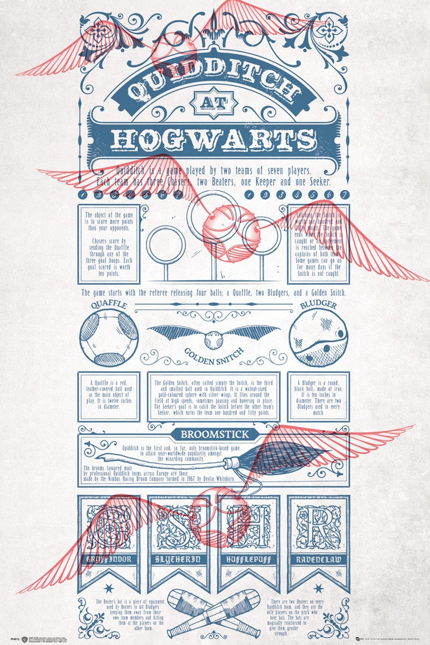 Poster Harry Potter - Quidditch at Hogwarts 61x91,5cm