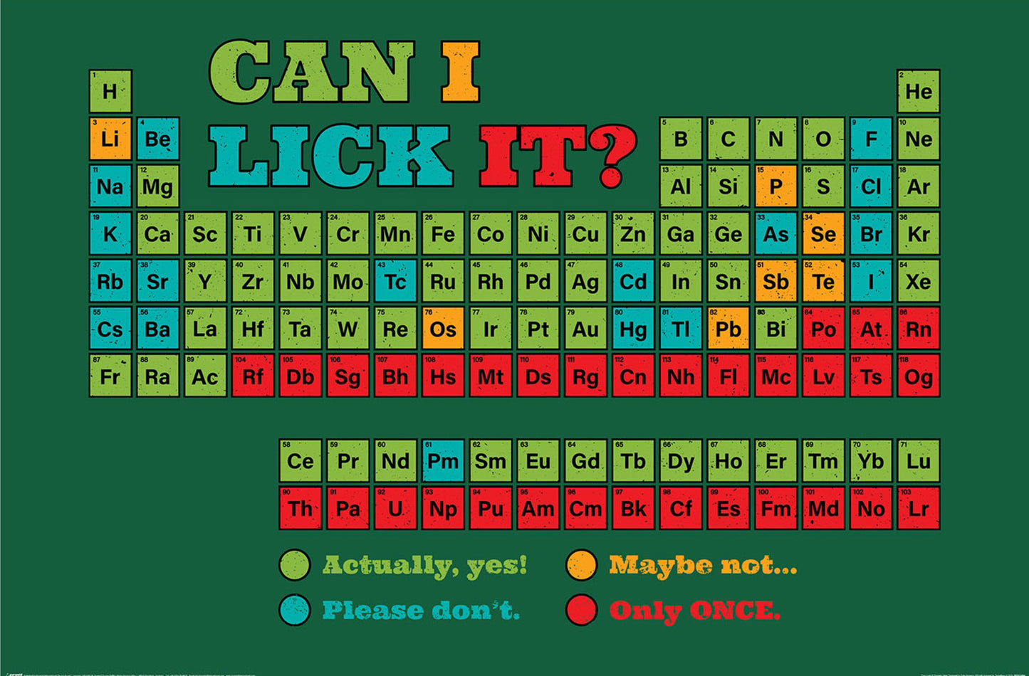 Poster Tobe Fonseca - Can I Lick It 91,5x61cm