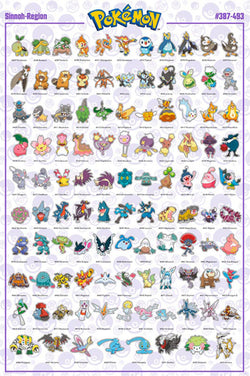 Poster Pokémon Sinnoh French Characters 61x91,5cm