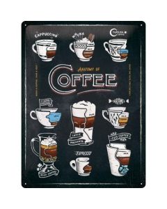 Anatomy of Coffee Metal wall sign 30x40cm