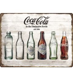 Coca-Cola - Bottles - Timeline