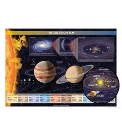 Chartex Solar System Poster 61x91.5cm