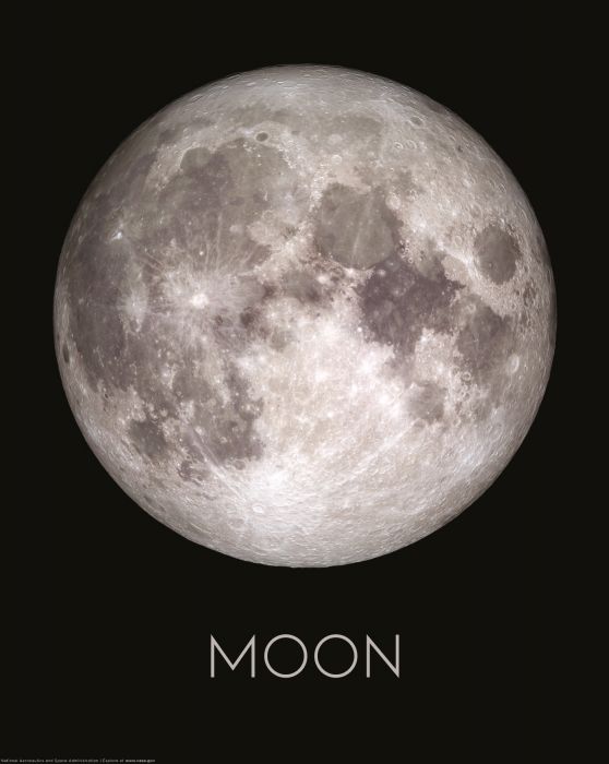 The Moon Art Print, Posters and prints